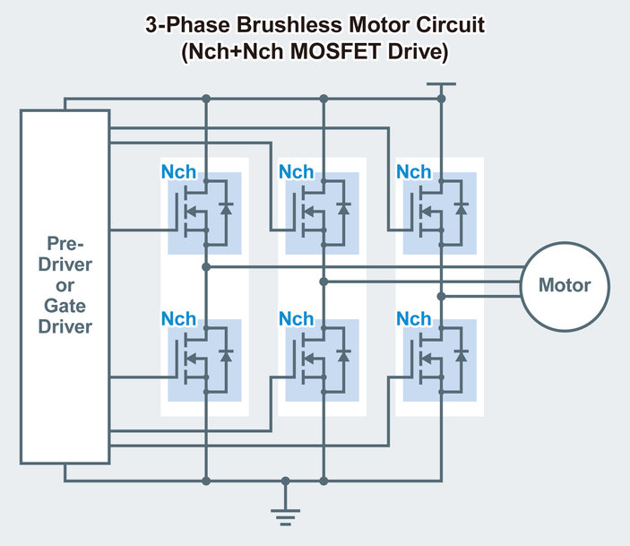 Nouvelle gamme de 5 modèles de Low ON Resistance 100V Dual-MOSFETs